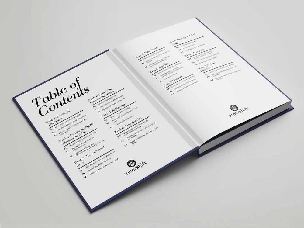 Your Transformation Roadmap